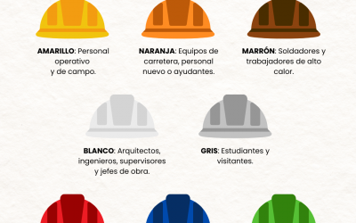 ¿𝗦𝗮𝗯í𝗮𝘀 𝗾𝘂𝗲 𝗲𝗹 𝗰𝗼𝗹𝗼𝗿 𝗱𝗲𝗹 𝗰𝗮𝘀𝗰𝗼 𝗲𝗻 𝘂𝗻𝗮 𝗼𝗯𝗿𝗮 𝗱𝗶𝗰𝗲 𝗺𝘂𝗰𝗵𝗼 𝗺𝗮́𝘀 𝗱𝗲 𝗹𝗼 𝗾𝘂𝗲 𝗶𝗺𝗮𝗴𝗶𝗻𝗮𝘀?